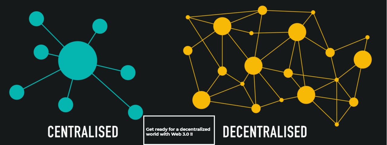 2021: Stakeholder Capitalism Converging with Decentralization- Powered by Cryptography